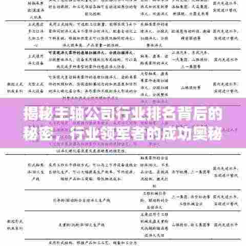 揭秘主轴公司行业排名背后的秘密，行业领军者的成功奥秘！
