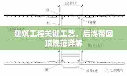 建筑工程关键工艺,后浇带回顶规范详解