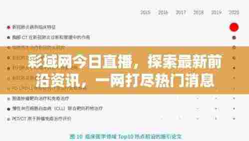 彩域网今日直播，探索最新前沿资讯，一网打尽热门消息