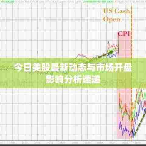 今日美股最新动态与市场开盘影响分析速递