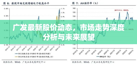 广发最新股价动态，市场走势深度分析与未来展望