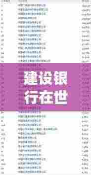 建设银行在世界500强中的卓越表现与排名深度解析